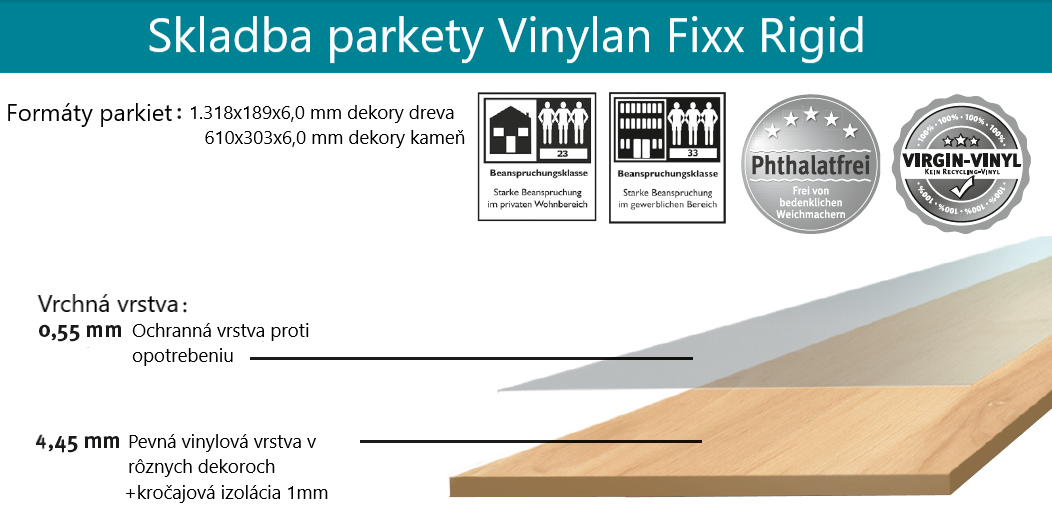 konštrukcia vinylan fixx rigid