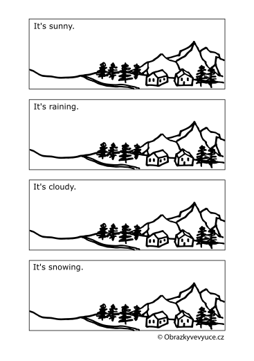 Počasí - kreslení - angličtina