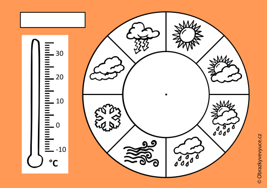 Meteorologická tabulka