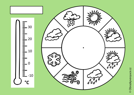 Meteorologická tabulka