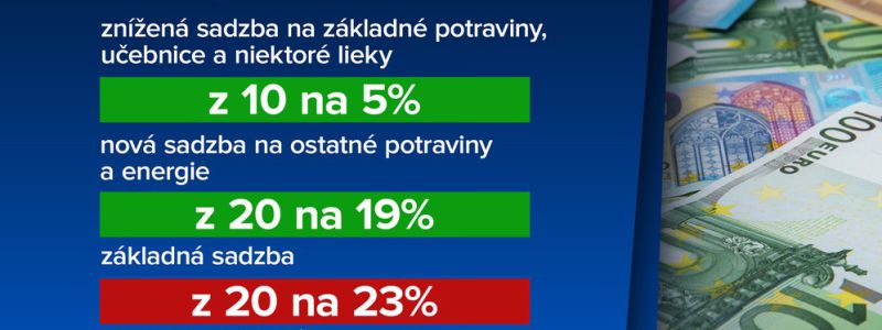 Zmena DPH sa týka aj Teba