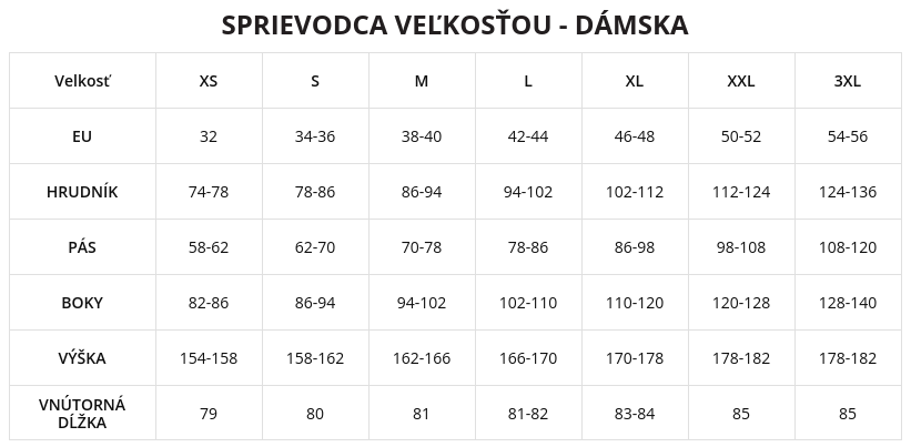 Northfinder - veľkostná tabuľka, dámske veľkosti