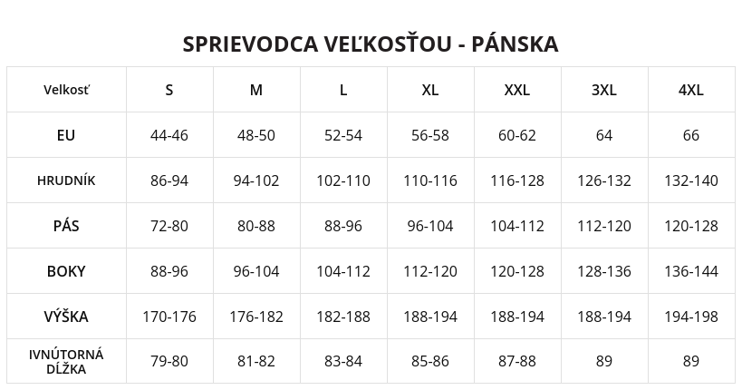 Northfinder - veľkostná tabuľka, pánske veľkosti