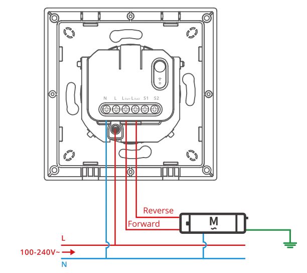 Kryt roletového spínača SONOFF ERBS pre MINI-RBS a MINI-ZBRBS