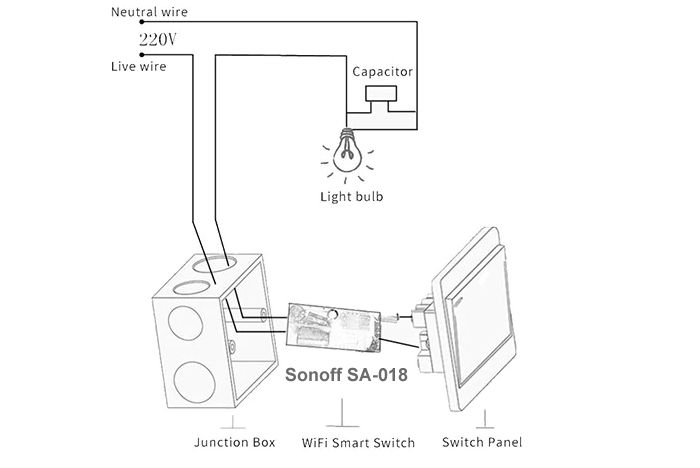 Sonoff SA-018 bez potreby nulového vodiča