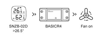 BASICR4-automatizacia