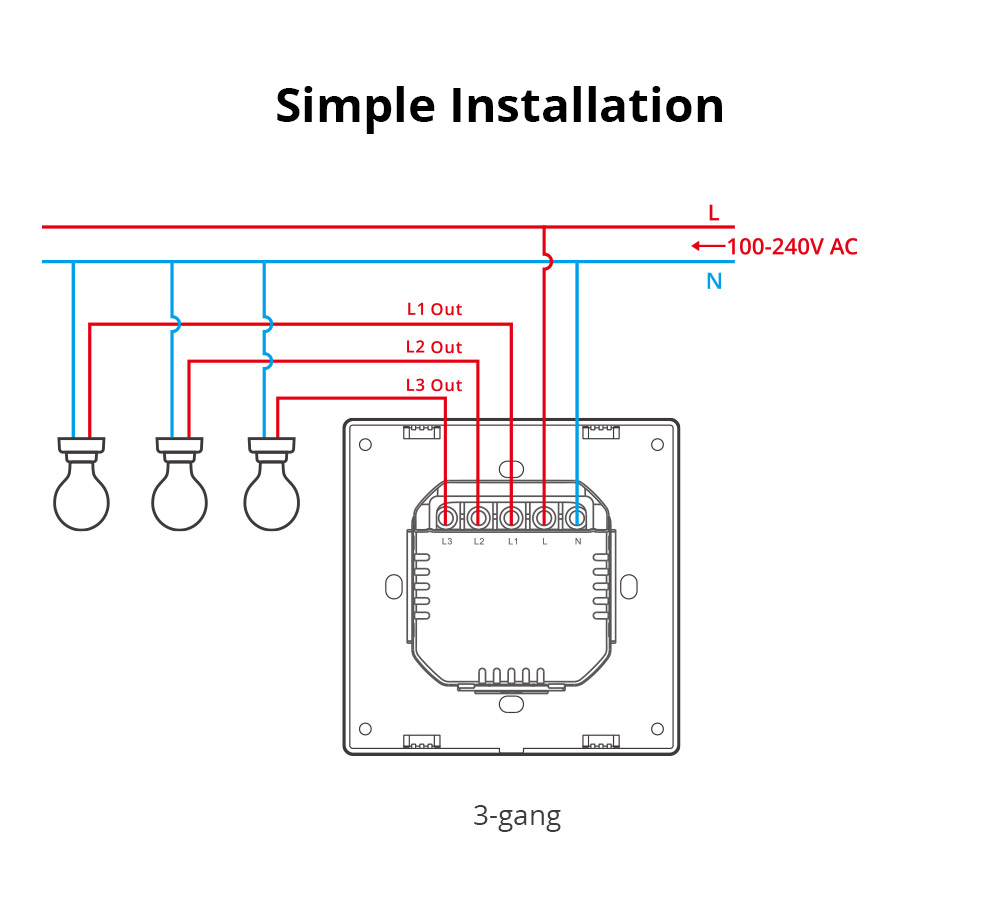 Sonoff M5 Matter vypínač 86W