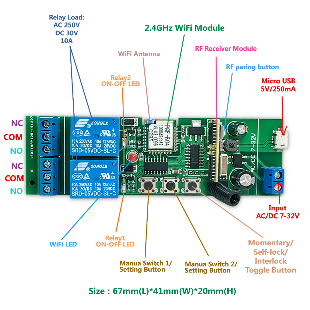 2 kanálový inteligentný WiFi switch 7-32V DC/AC + RF dialkové ovládanie
