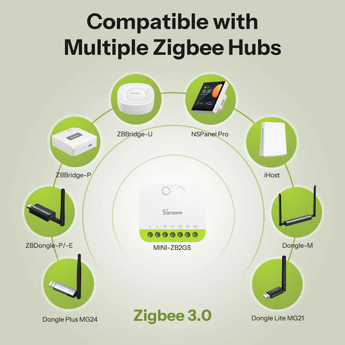 Sonoff MINI DUO 2-gangový Zigbee inteligentný spínač