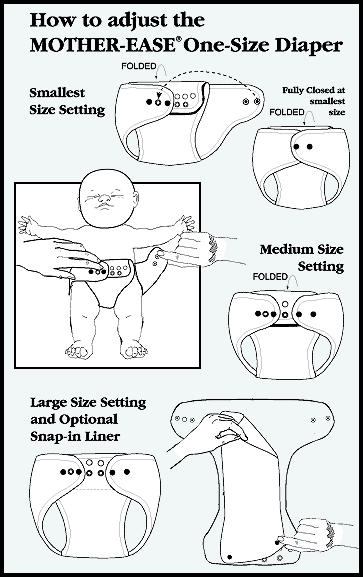 Mother ease Fitted instructions