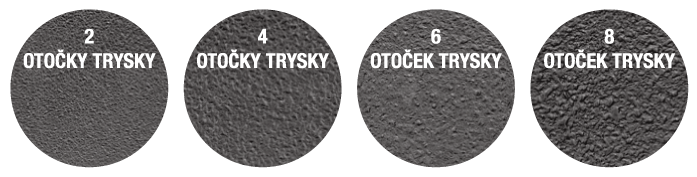 RAPTOR nastavení struktury