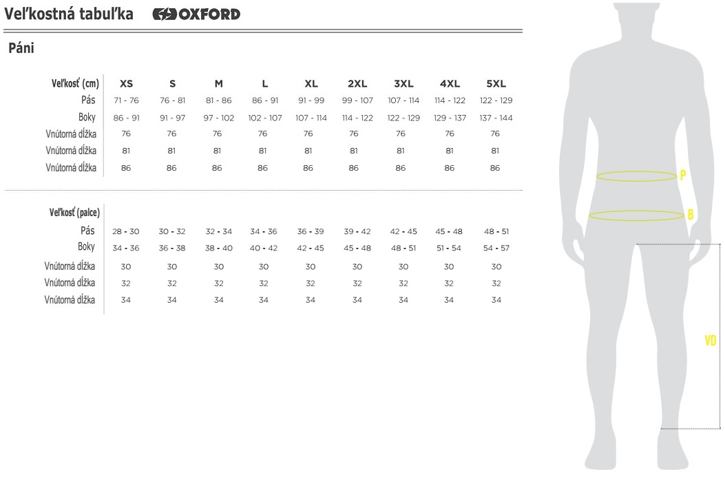 Veľkostná tabuľka OXFORD cestné nohavice pánske