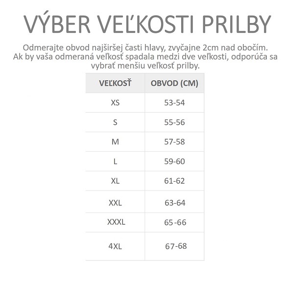 Veľkostná tabuľka prilby - po 4XL