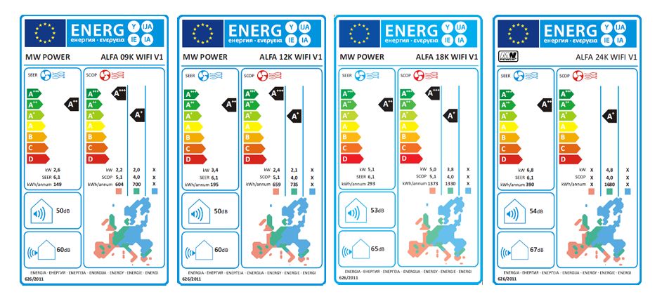 Klimatizácia MP POWER ALFA stitok alfa 18k wifi v1
