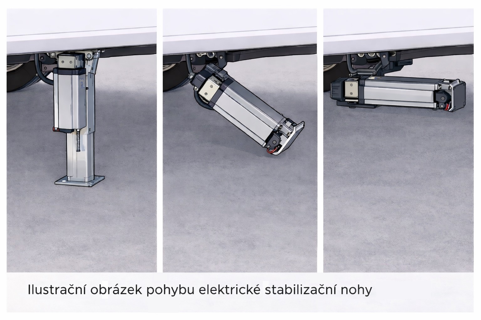 Schéma pohybu elektrické stabilizační nohy