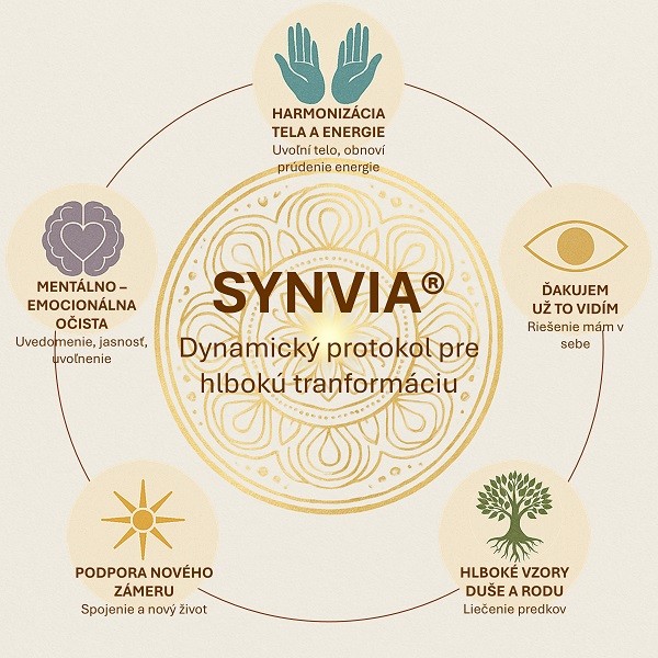 SYNVIA protokol