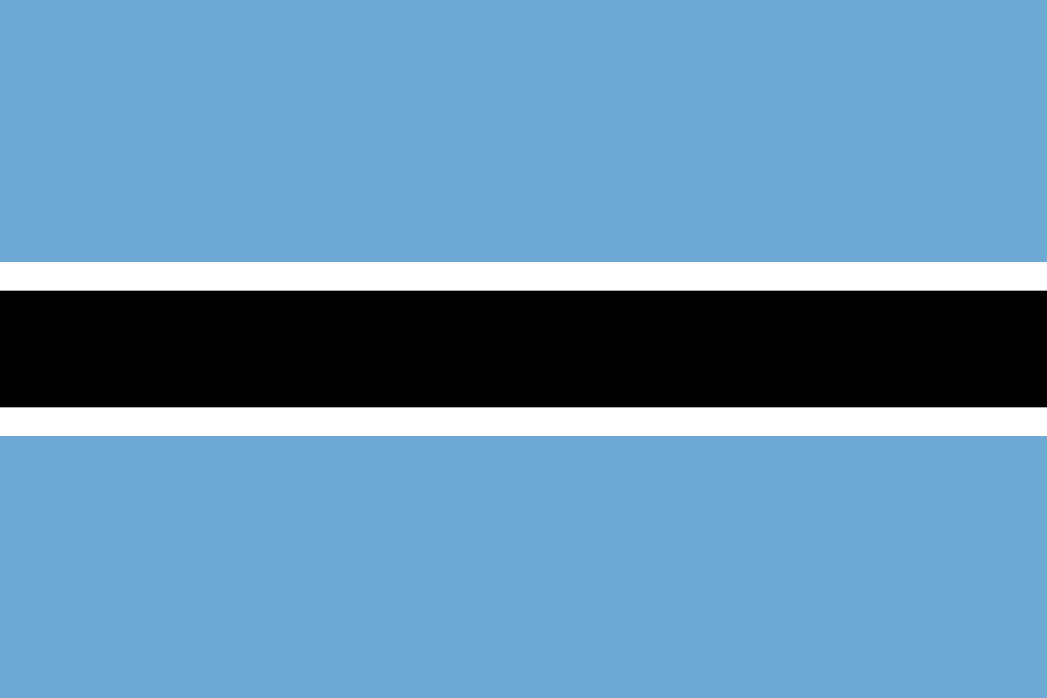 Botswana platidlo