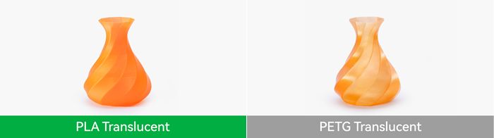 PLA-Translucent Tip PLA-Translucent Tip