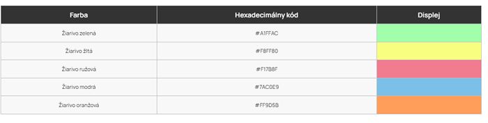 Tabuľka hexadecimálnych kódov PLA Glow Tabuľka hexadecimálnych kódov PLA Glow