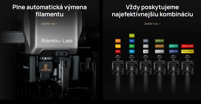 bambulab H2C Farby bambulab H2C Farby