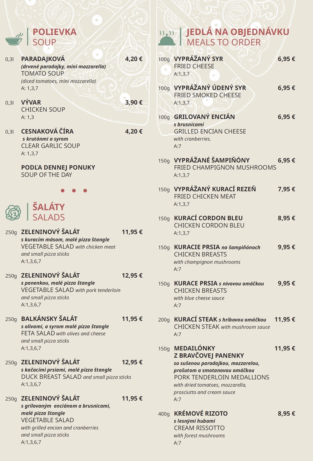 Jedálny Lístok - 1/5 - Polievky...